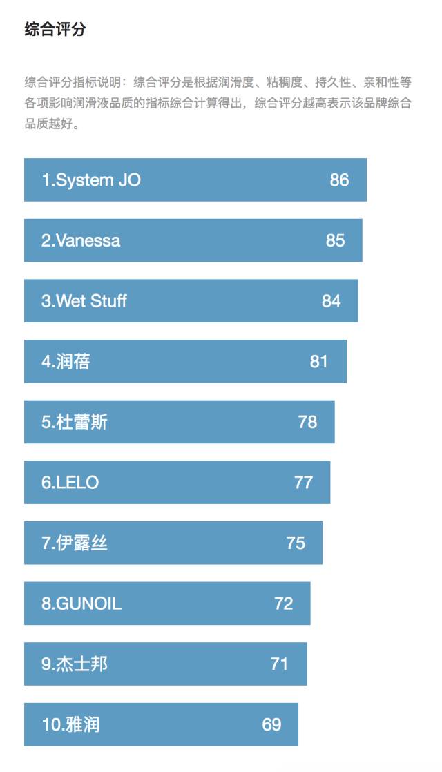 这是一份严肃的研究报告