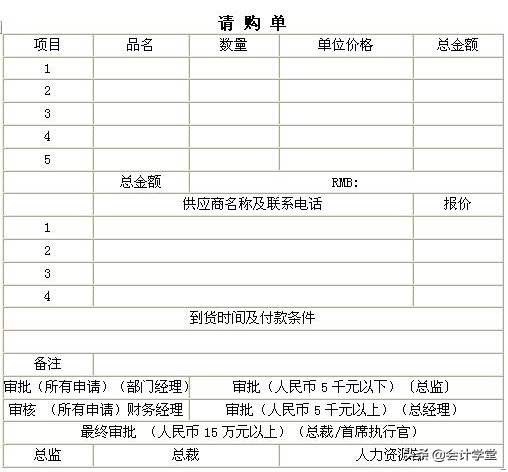 太全了，这套财务表格，销售，行政，财务都能用得上的