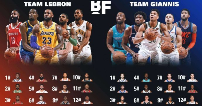 nba全明星视频直播(上午9时！NBA全明星正赛拉开战幕 CCTV5全程直播 解说确定这两人)