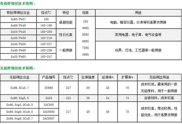 最直白的配电箱接线图讲解，零基础照样学会！你学会了吗？