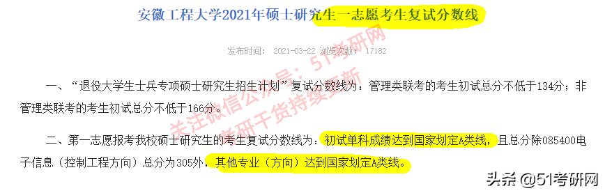 初试过线就能被录取！还不用复试的神仙院校合集