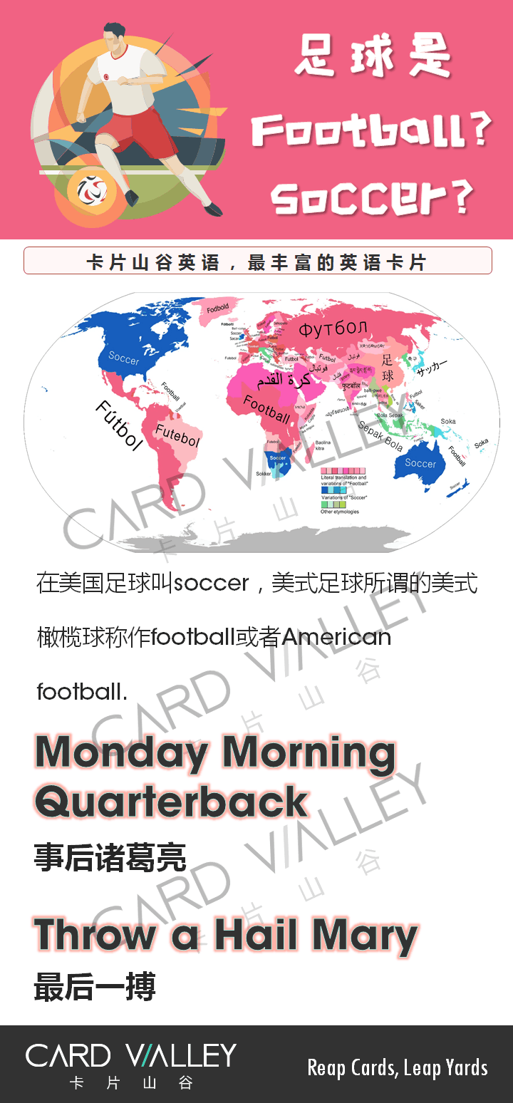 足球怎么用英语念(足球到底是叫football还是soccer？千万不要搞混啦，小心被白眼)