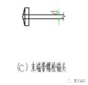 冬歇期专业能力提升丨知名施工企业钢筋加工、安装基础知识学习