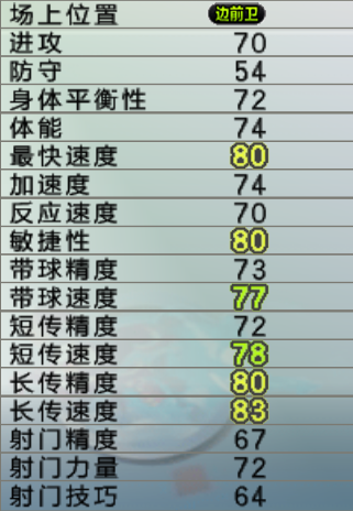 实况足球8中国风暴超级联赛(实况足球10甲A辽小虎，青春风暴战江湖，引无数少男少女尽折腰)