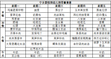 营养又健康，博实乐学生食谱炼成记