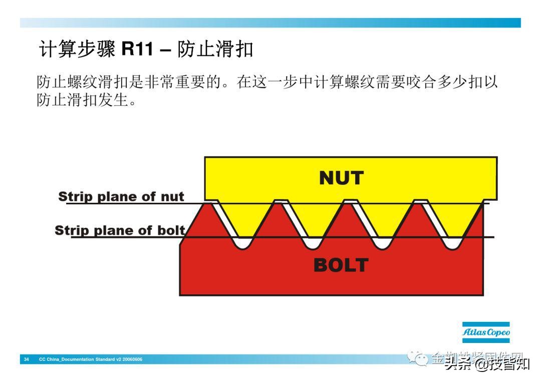 一颗螺栓引发的事故！专业知识告诉你螺栓怎么才算拧紧了