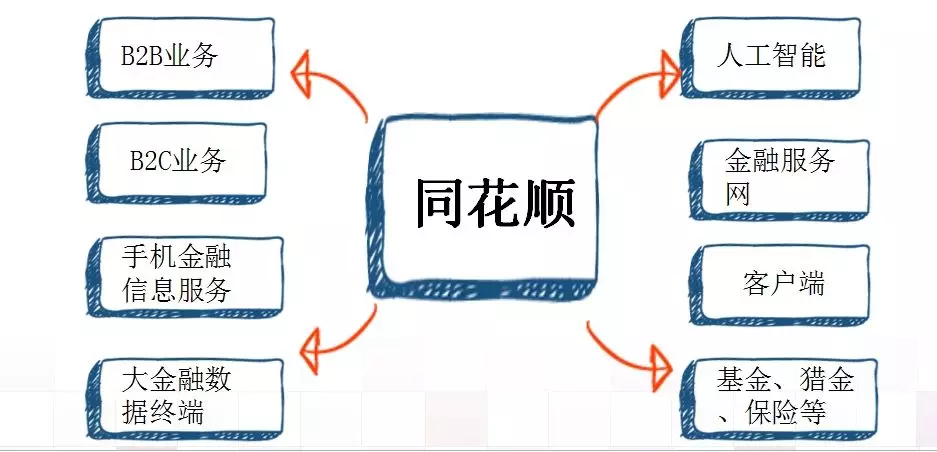 个性化语音合成，我的地盘我的“声”