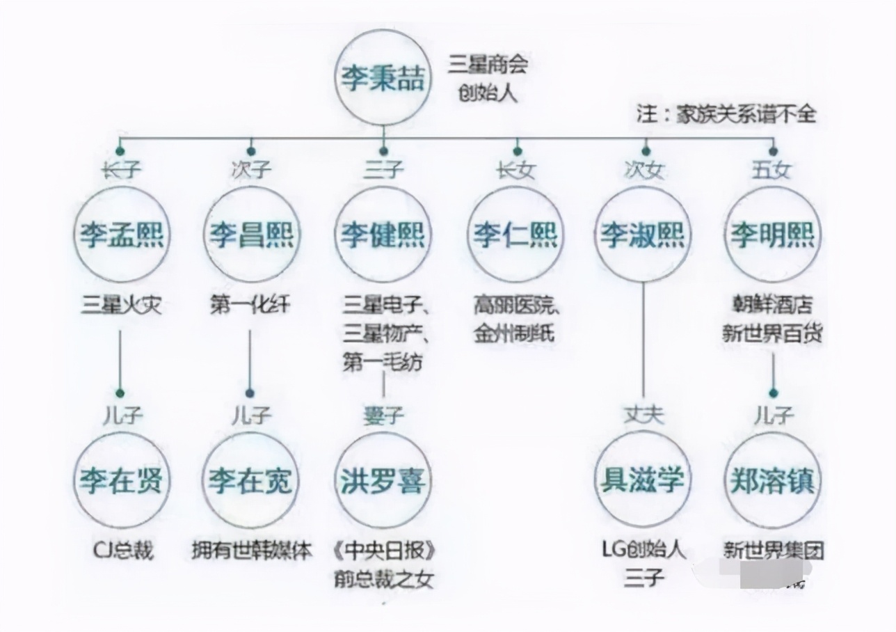 悲痛2020！众传奇巨星陨落，老戏骨相继去世，多人自杀成遗憾