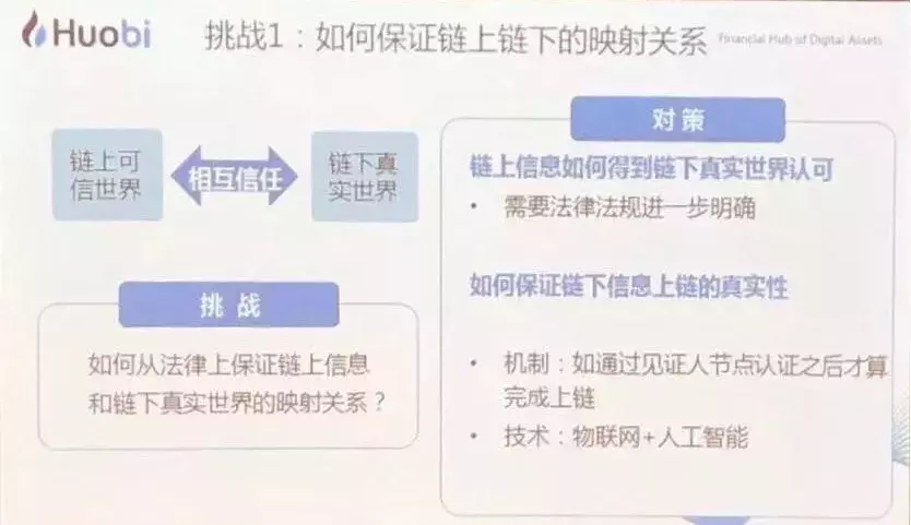 火币李林：区块链最大挑战是法律，STO、稳定币是2019年两大看点