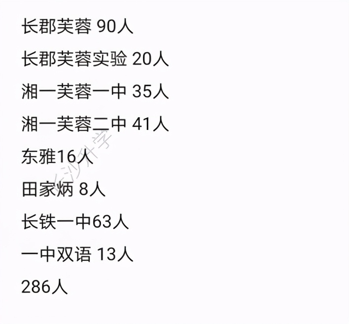 揭晓！2021长沙部分小学微机派位指标！麓山、市实验、砂子塘