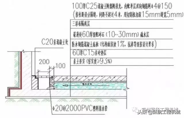 地基、基础这样精细化施工，哪个监理敢讹你？