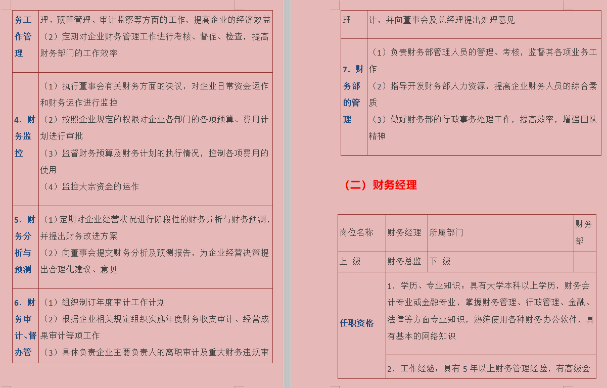 最新精简版会计工作各岗位工作职责一览表，财务人员可收藏备用