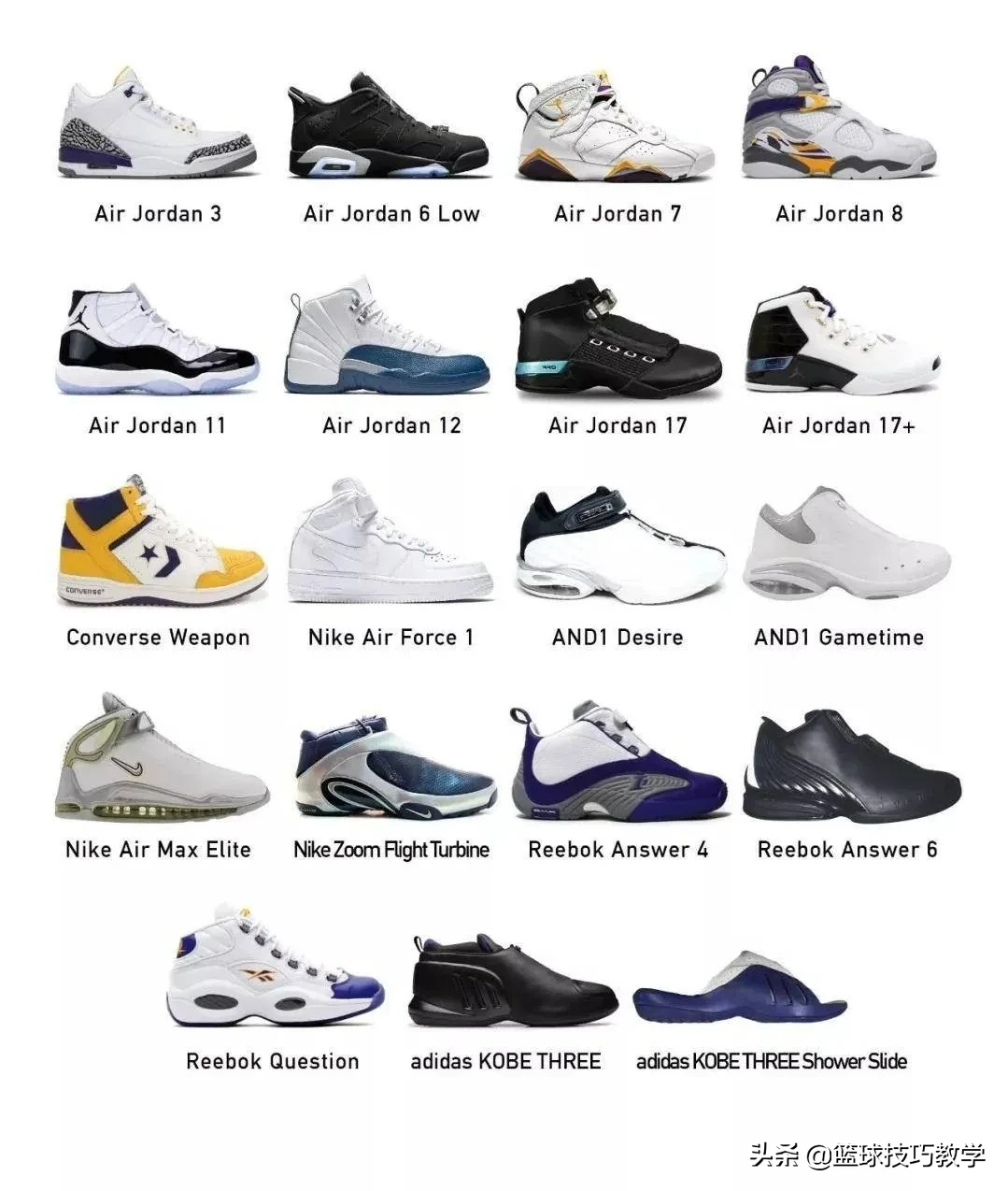 科比2010总决赛篮球鞋（用心之作 - 科比全系列球鞋回顾）