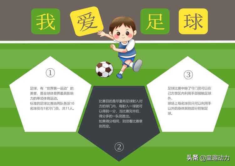 关于足球手抄报图片大全内容（世界足球日主题电子手抄报）