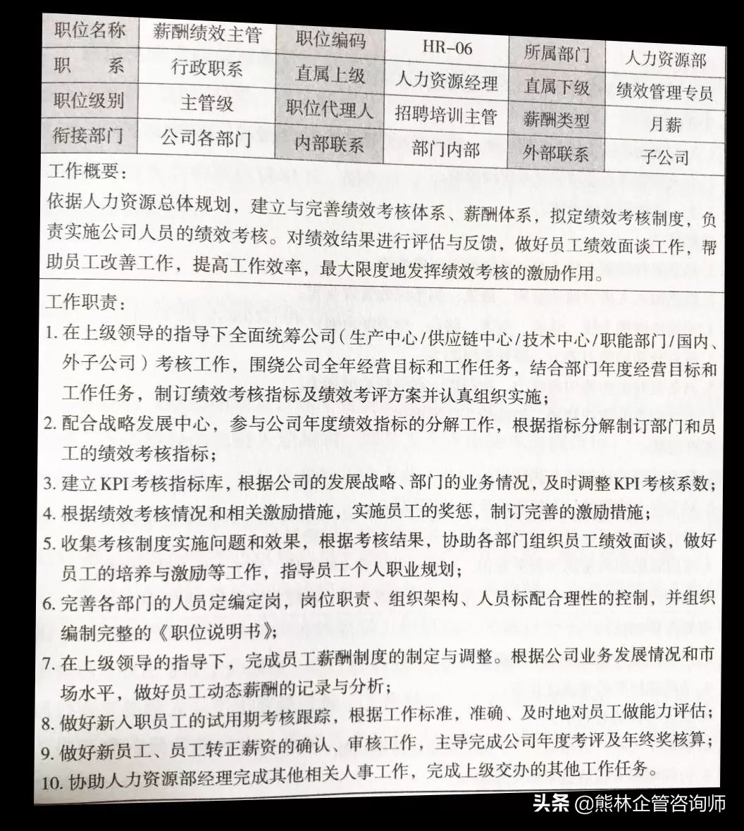 各部门职位说明书如何写？一篇文章手把手教你