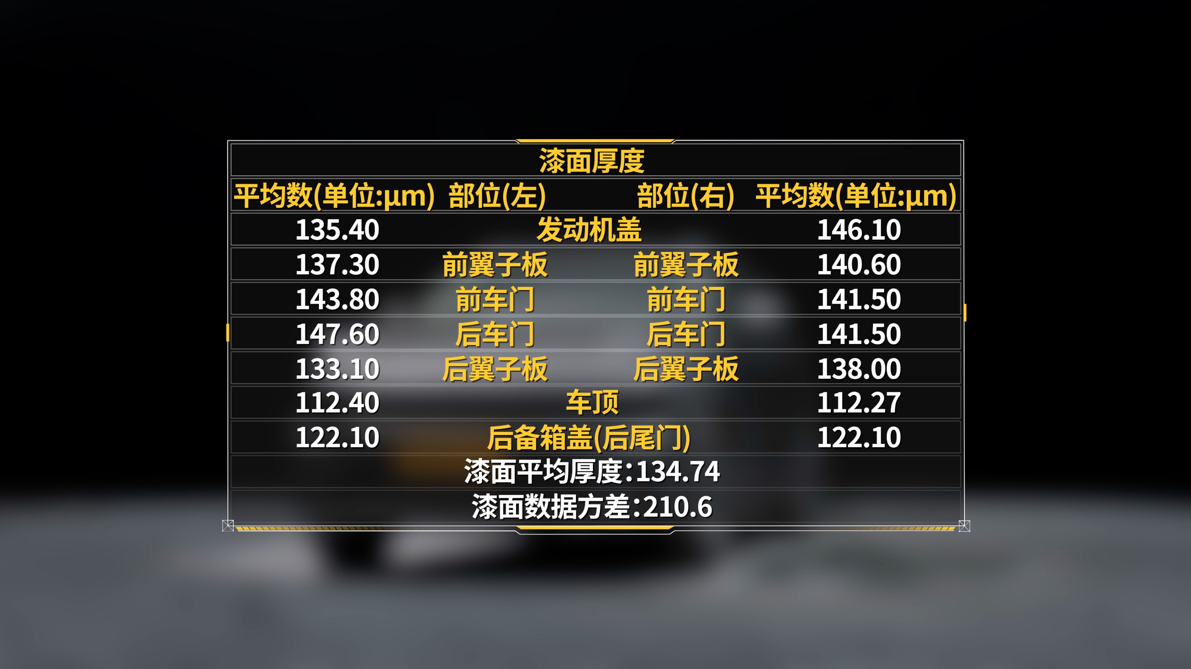 都说领克01用料厚道，我们买了一台拆了，结果你们满意么？