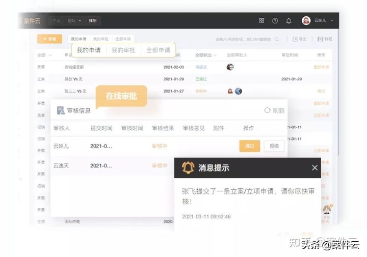 案件云律所版功能一览