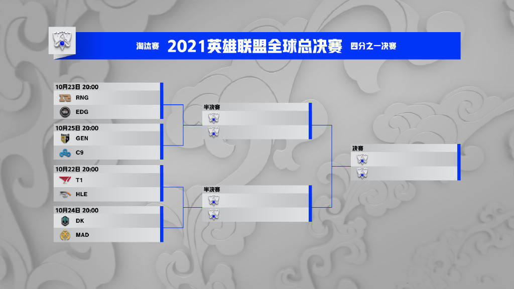 亿电竞dota2(一觉醒来国内电竞变天了？Dota2丢冠军损失1亿，LPL内战注定了)