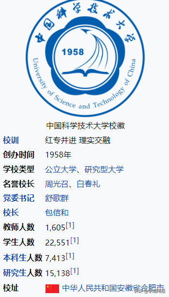 南方科技大学VS上海科技大学，谁是双非第二？