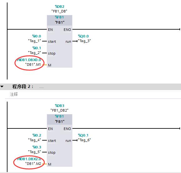 out接口什么意思(西门子PLC的UDT是干什么的？如何使用？终于讲清楚了)