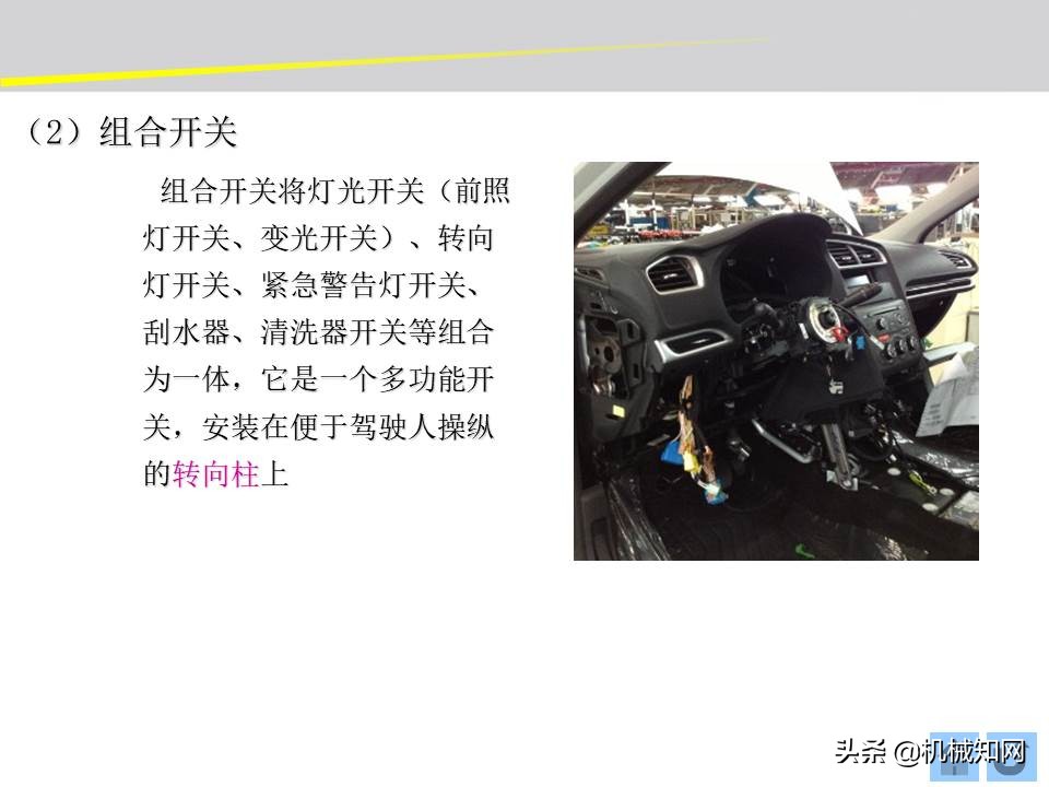 汽车的电气设备大全，54页PPT一次性搞清楚