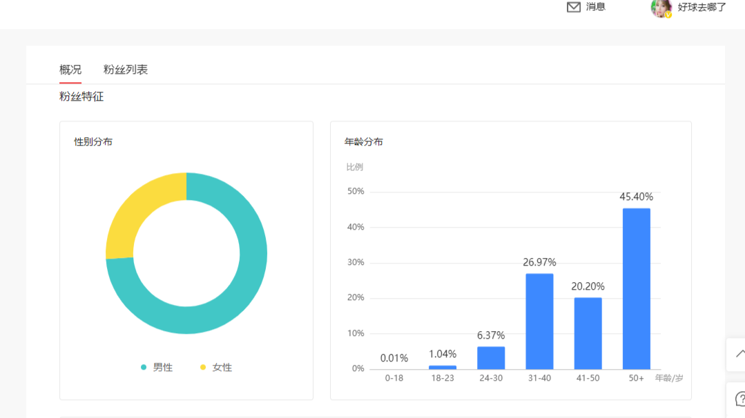 wtt世界杯为什么放dj(为什么很多球迷在看衰WTT“五分制”，我却觉得很不错？)