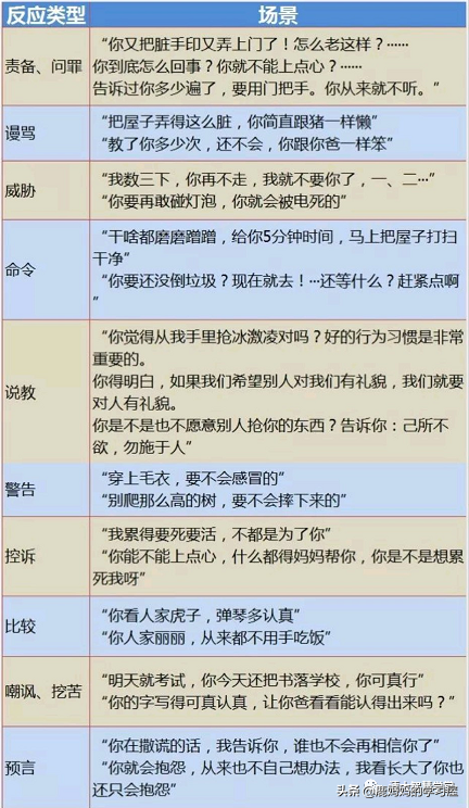 6岁孩子钢钉穿膛，不敢告诉父母，背后你不知道的事