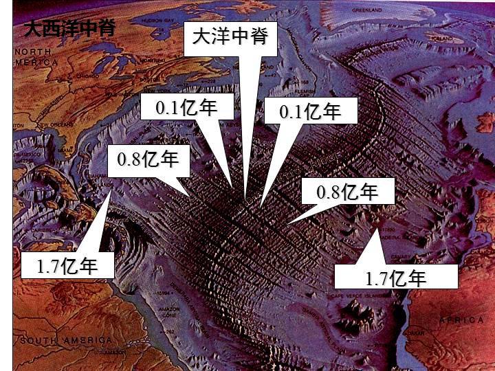 关于亚特兰蒂斯国的情况(或许亚特兰蒂斯和楼兰、精绝消失的原因一样)