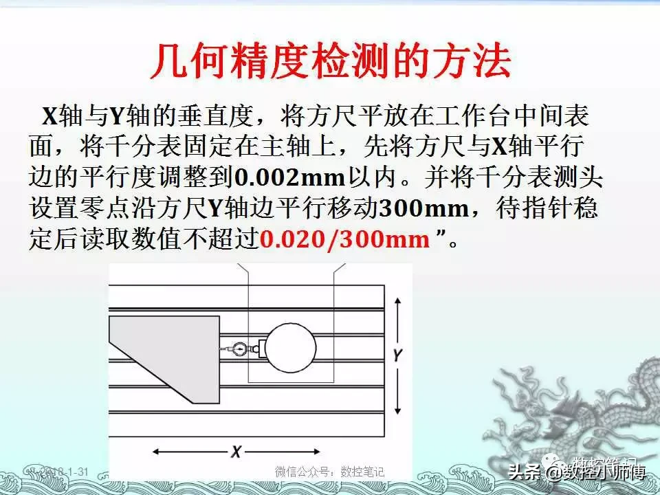 CNC立式加工中心几何精度检测方法