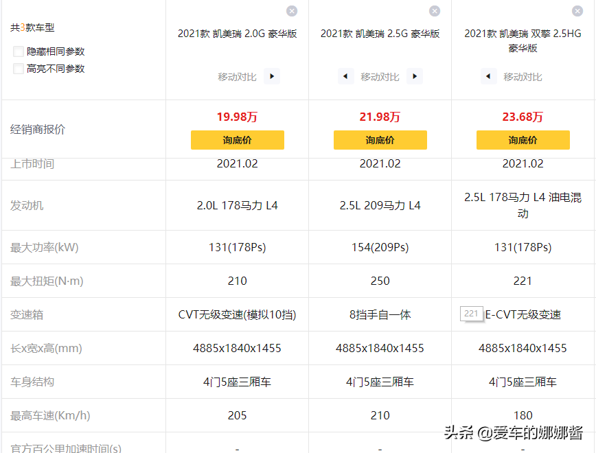 丰田凯美瑞，作为家用，2.0与2.5哪个车型配置最值得选呢？