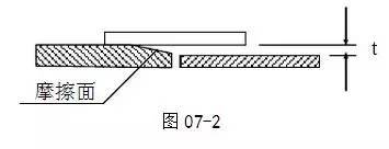 钢结构紧固件的安装施工工法及质量标准