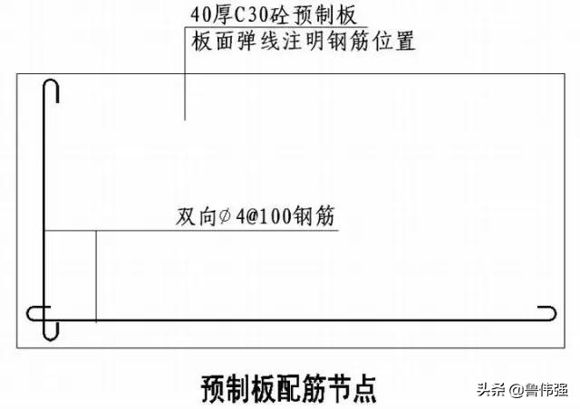 工程施工细部“节点做法”详细归纳整理，珍藏（续）