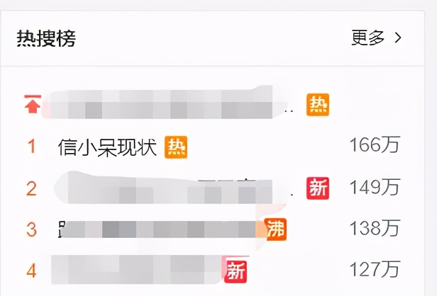 中奖1亿的信小呆，自爆失业抑郁：当认知配不上财富，只能被收割