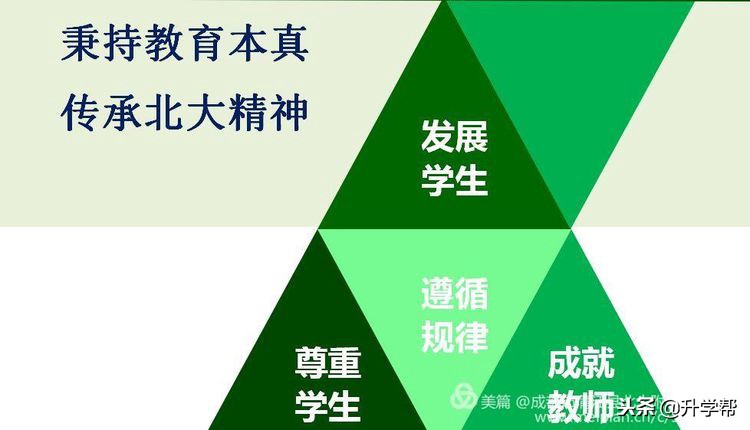 北大附属实验学校招聘（北大附属蒲江实验学校招聘公告）