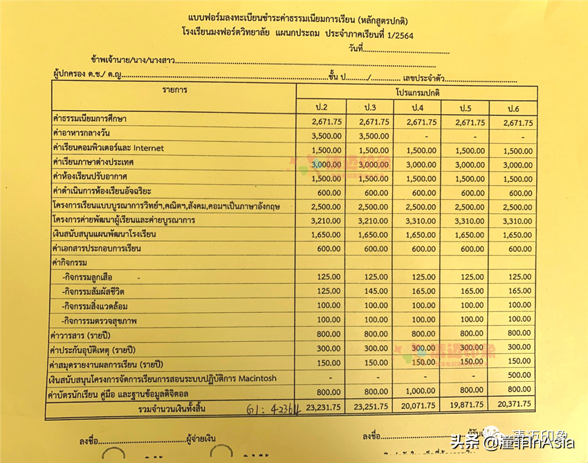 清迈32所国际学校、双语学校、私立学校、幼儿园2021年度大全
