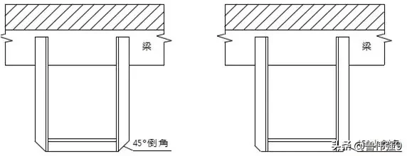 施工管道安装做法