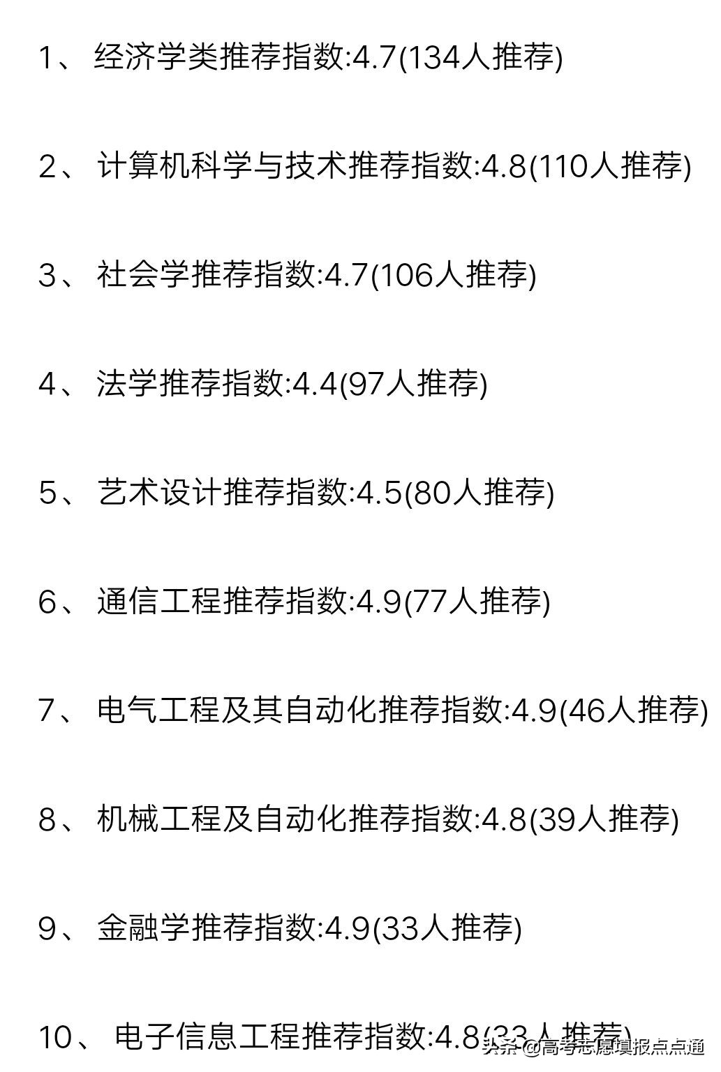 上海大学优势专业分析及2019、2018、2017年各省录取分数线