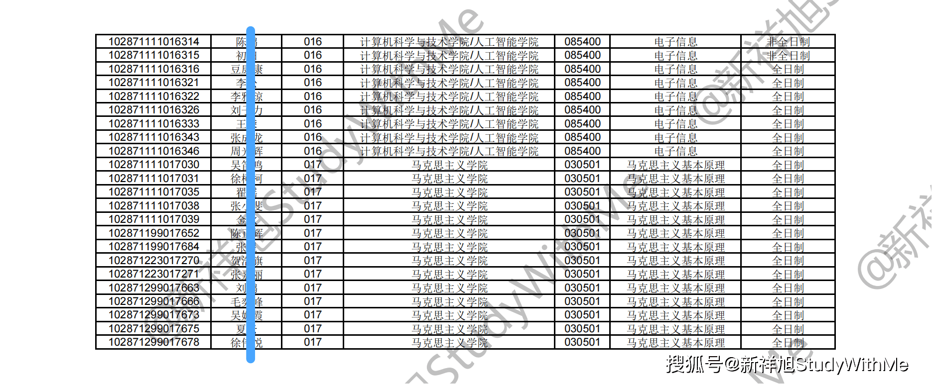 考博：南京航空航天大学21年拟录取博士研究生名单公示