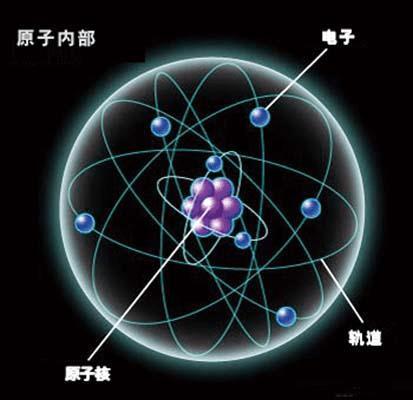 微米纳米（微米纳米的单位换算）-第2张图片-华展网