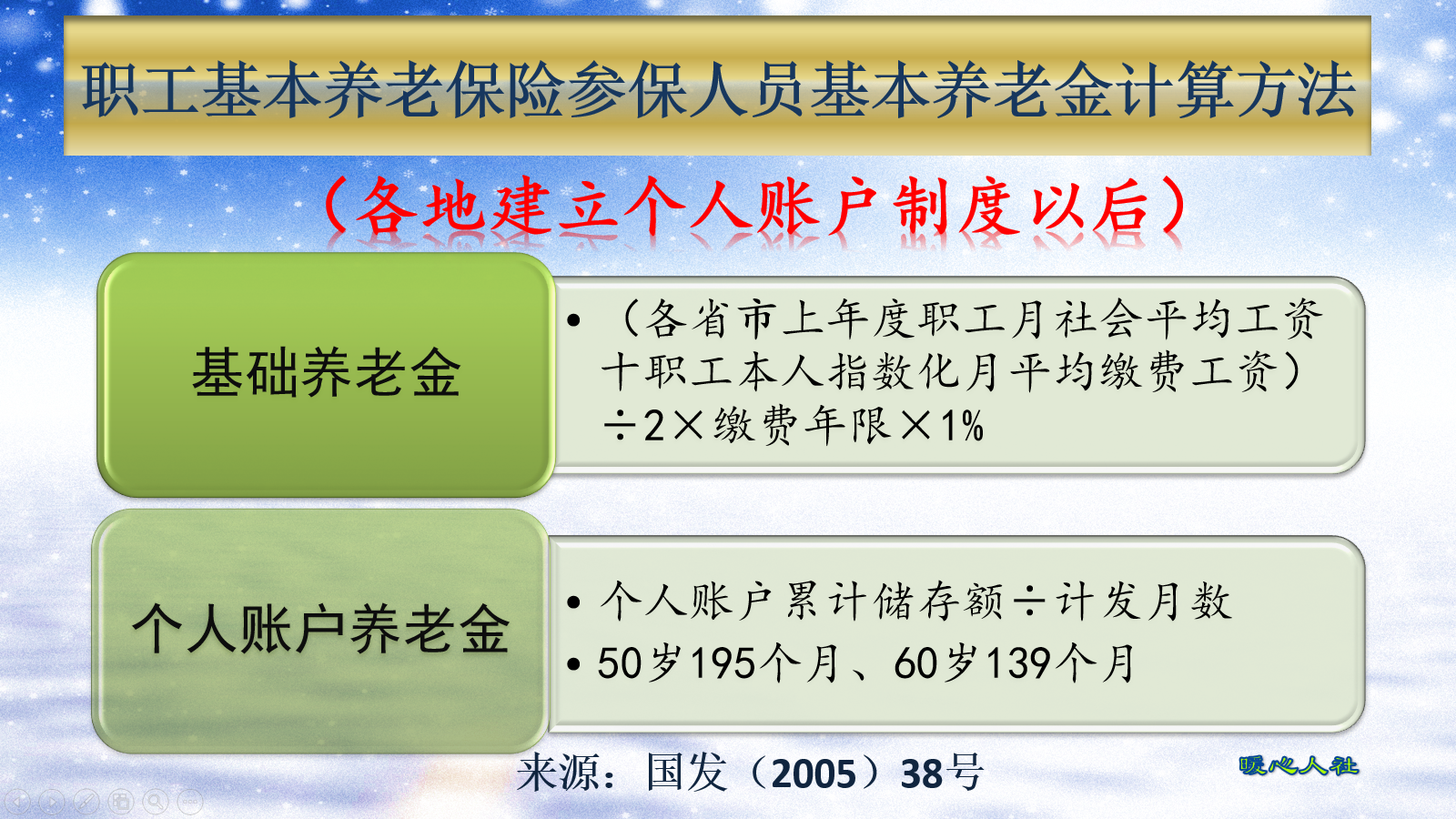 社保养老保险和商业养老保险有什么区别？看看这三点你知道吗？