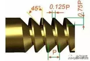 11种螺纹规格，作为机械工程师要看哦！