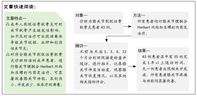 Herbert螺钉内固定治疗成年人膝关节剥脱性骨软骨炎