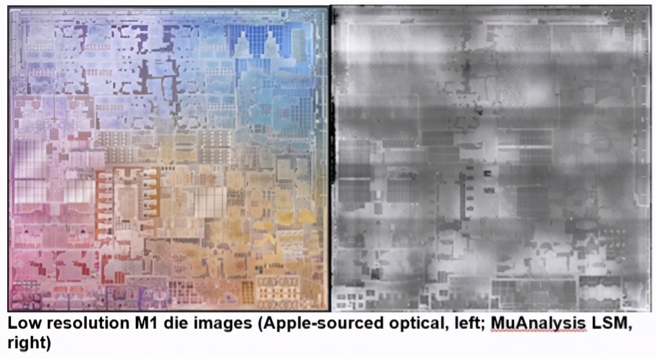 探索Apple Mini M1 SoC，看看都有哪些独到设计