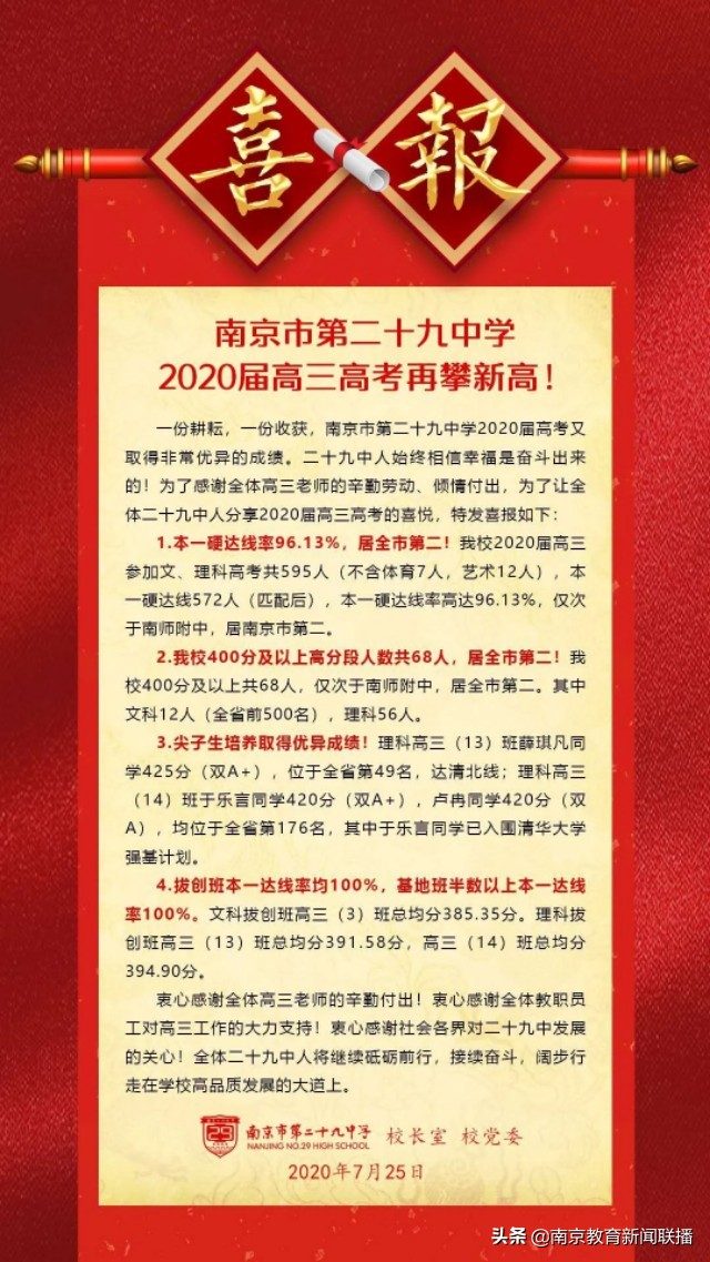 2020年高考，南京“考情”如何？速来围观权威发布！