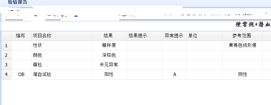 这个家庭常备药不要随便吃