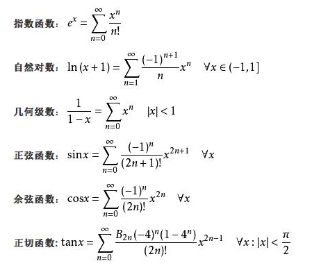 泰勒公式什么时候可以用（高等数学基础之泰勒公式）