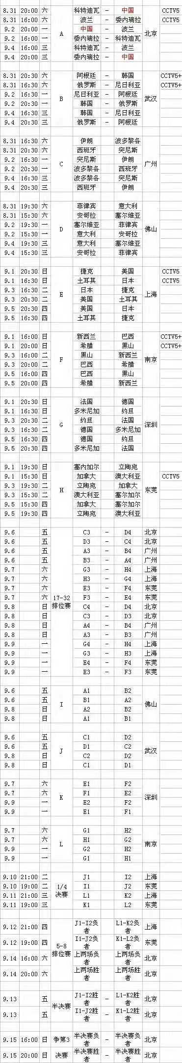 现场直播篮球世界杯(2019年男篮世界杯正式开幕，央视体育（CCTV5）现场视频直播)