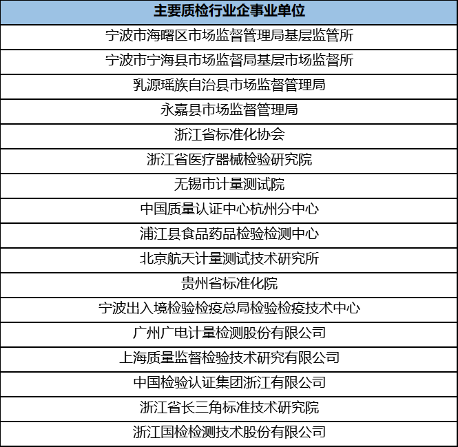 校名带有“中国”二字，却并不是“国字号”大学！高考报志愿注意