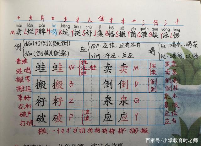 二年级下册《青蛙卖泥塘》预习,跟着老师详细笔记一起学吧