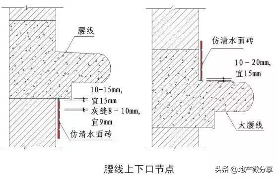 50张施工节点详图详解装饰装修施工工艺标准